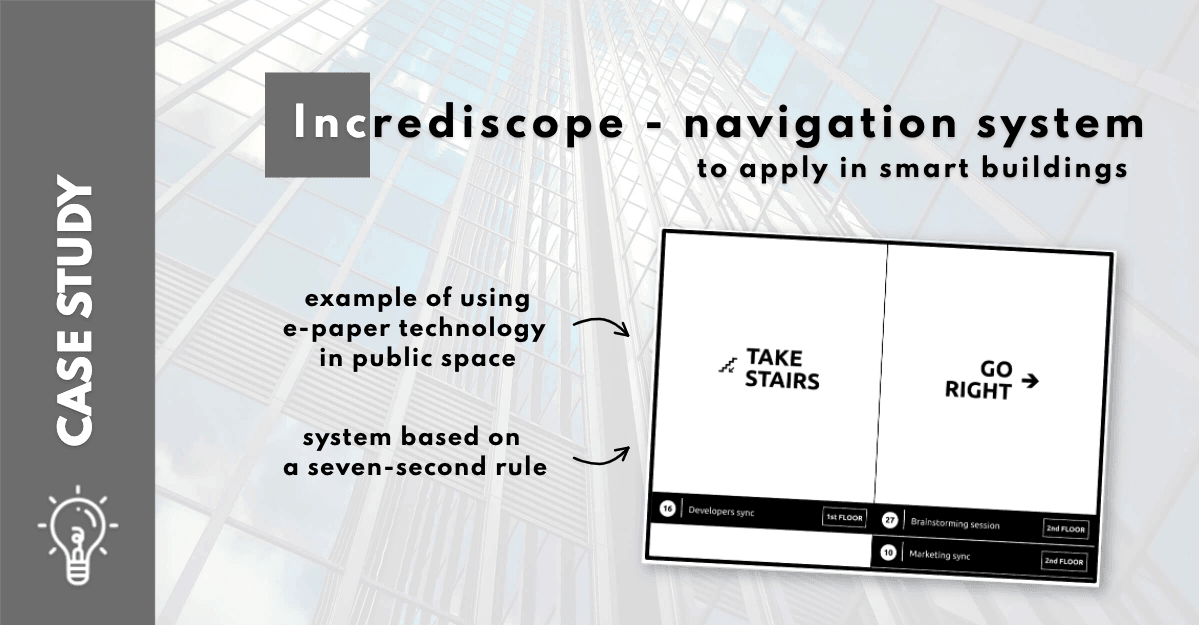 Incrediscope – a smart indoor navigation system