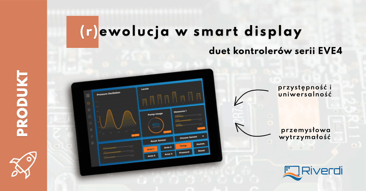 EVE4 – innowacyjna seria smart display od Riverdi