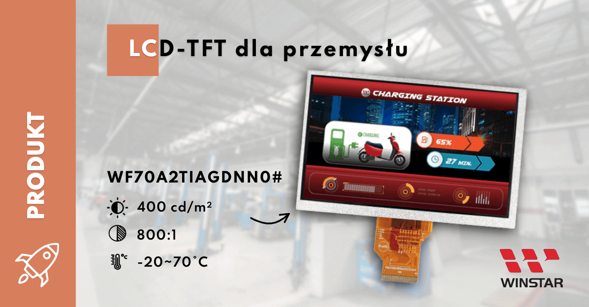 Seria WF70A2 od Winstara