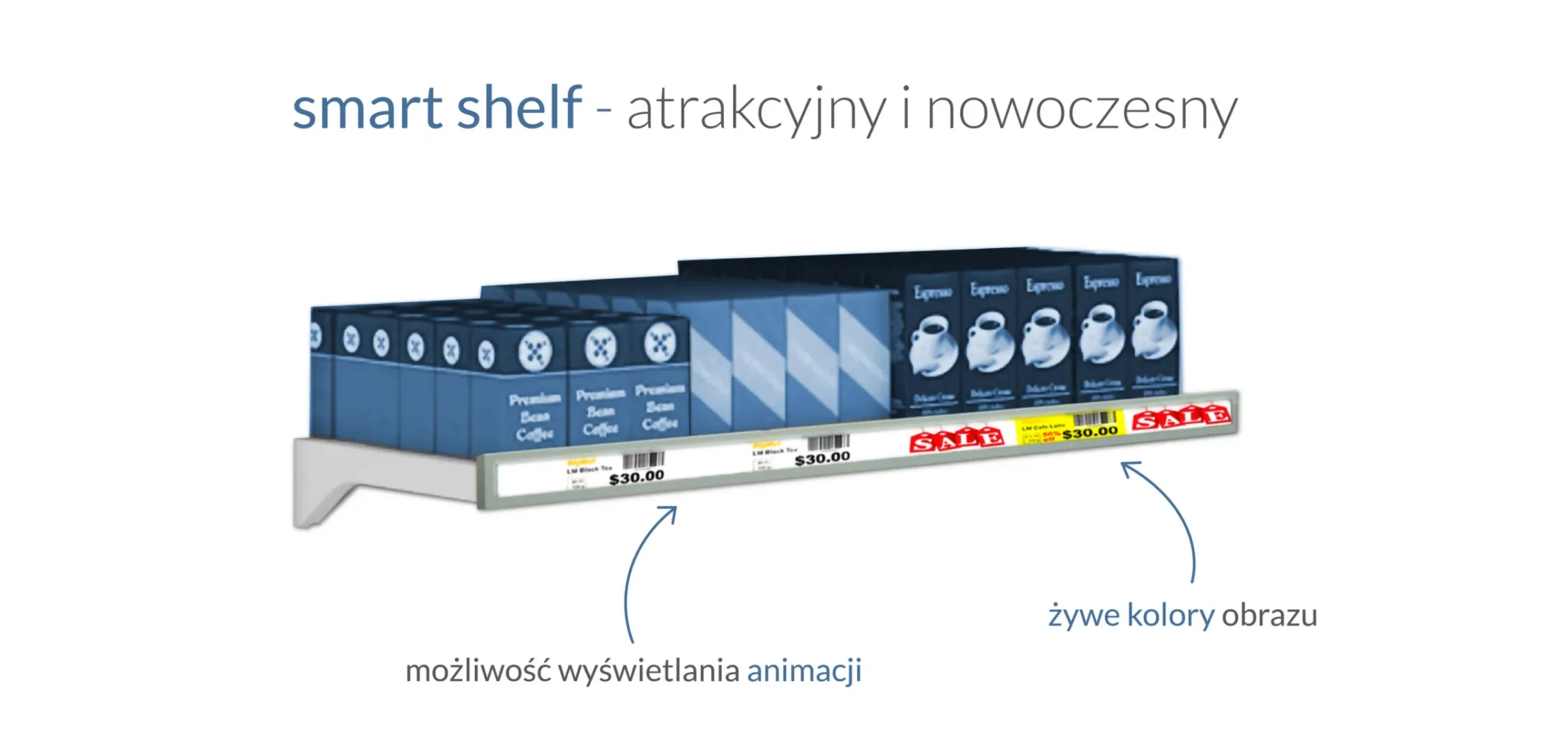 Système de présentation Smart Shelf de Litemax - l'avenir des étagères de magasin