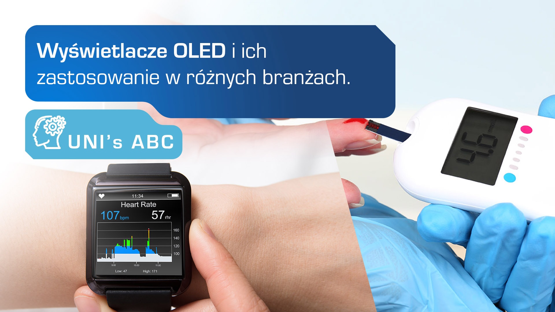 Wyświetlacze OLED i ich zastosowanie w różnych gałęziach przemysłu to